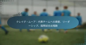 Read more about the article クレイグ・ムーア：代表チームへの貢献、リーダーシップ、国際試合出場数